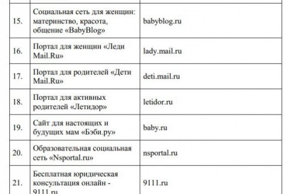 Кракен сайт krk store com