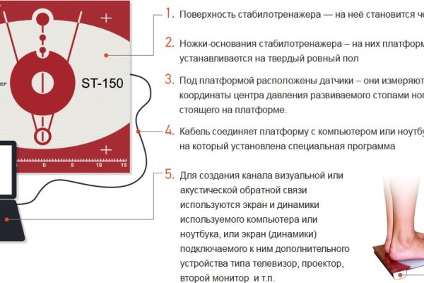 Кракен официальный сайт 2krnk cc