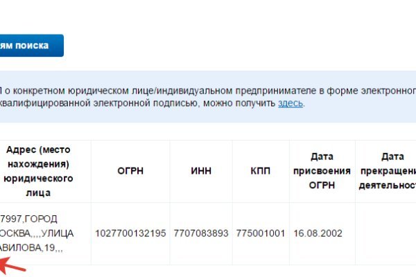 Кракен нарко шоп