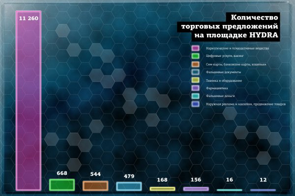 Kra34.gl